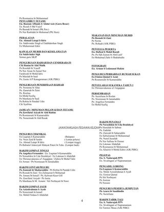 Pn Rosmaniza bt Mohammad
PENYAMBUT TETAMU
En. Rustam Affandy b Abdul Aziz (Guru Besar)
En. Rozali b Md Yusof
Pn Busnah bt Ismail (PK Pen.)
Pn Nur Rashidah bt Muhamad (PK Hem)
                                                              MAKANAN DAN MINUMAN MURID
PERALATAN                                                     Pn Rosnah bt Zani
En. Ahmad Latapi b Idris                                        MAKANAN DAN MINUMAN MURID
                                                              Pn Norita
En. Sukhvinder Singh a/l Sukhdarshan Singh                    Pn. Robaah (AJK PIBG) bt Abd Razak
                                                                Cik Syarifah Rashidah
En Muhammad Zahir                                               Pn Norazimah bt Ismail
                                                                Pn. Rozdleeyana
                                                              PENYELIA PESERTA
KAWALAN MURID DAN KESELAMATAN                                 En. Hafizal b Mohd Razali
En Sukhvinder Sigh                                              PENYELIA PESERTA
                                                              Pn. Pn Hjh Zainon bt Abd Latif
Semua guru SKJP                                                 En. Hafizal b Mohd Razali
                                                              En Mohamad Zahir b Shahabudin
                                                                En. Eimiza Qamal
PENGURUSAN HADIAH DAN CENDERAHATI                               Pn. Zuhira
Cik Hanim bt Abd Malik                                        FOTOGRAFI Abdullah Sunny
                                                                Pn. Norita bt
Pn Rosidah bt Yusoff                                          En. Arman b LukmanalAbdul Ghani
                                                                En. Esmir Irni Ghani b Hakim
Pn Nor Aizan bt Zainal Nor
Farahiyah bt Mohd Idris                                         FOTOGRAFI
                                                              PENGURUS PERBARISAN RUMAH SUKAN
Pn Masitah bt Said                                            En Eimiza Qamal b Azmi Hakim
                                                                En. Arman b Lukmanal
Pn. Geeta A/P Kanagaratnan (AJK PIBG)                         Pn Rosmawatti bt Kamaruddin
                                                                PENGURUS PERBARISAN RUMAH SUKAN
PENGURUSAN PENERIMAAN HADIAH                                    En Eimiza Qamal b Azmi
                                                              PENYELARAS SUKANEKA TAHUN 1
Pn. Norasma bt Abas                                           En Thirunavukarasu Kamaruddin
                                                                Pn Rosmawatti bt a/l Angappan
Pn. Zanariah bt Zaini
Pn. Roslina                                                   PERSEMBAHAN SUKANEKA TAHUN 1
                                                                PENYELARAS
En Mohd Syafiq                                                  Pn. Norita bt Abdullah
                                                              Pn. Suzieliana bt Roslan
Pn Mardiana bt Said                                           Pn. Noorasuan bt Jamaluddin
Pn Robita bt Pandak Udin                                        PERSEMBAHAN
                                                              Pn. Angelica Fernandes
Cik Syafrina                                                  En Mohd Syafiqbt Abdul Rahman
                                                                Pn. Hasfarina
                                                                Pn. Rosidah bt Yusoff
JAMUAN / MINUMAN PEGAWAI DAN TETAMU                             En. Luqman b Kamaruddin
Pn Zawifatul Asiyah bt Abd Rahim                                En. Mohd Ridzuan
Pn Rosmawatti bt Kamaruddin
Pn. Norazimah bt Abd Razak
                                                                  HAKIM PENAMAT
                                                                  Pn Norashikin bt Uda Dzulahyal
                                       JAWATANKUASA PEGAWAI KEJOHANAN
                                                                  Pn Hamidah bt Sabran
                                                                  Pn. Fadelah
PENGURUS TEKNIKAL                                                 Pn. Zanizah bt Saharuddin
En Luqman b Kamaruddin                       (Balapan)            En Safrulzaman bt Mohammad
En. Noor Zaid B Saidin                      ( Lontar peluru)      Pn. Nurul Juzailah
En. Ahmad Latapi B Idris                    ( Lompat tinggi)      Pn Nor Safinas bt Osman
Pn Rabiatul Adawiyah Hidayat Puteri bt Toha (Lompat Jauh)         En Lokman Abdullah
                                                                  Pn Rosmaniza bt Mohammad
HAKIM LOMPAT TINGGI                                               En. Khairiri b Mohd Zubir (AJK PIBG)
Pn Angelica Fernandes / En. Luqman b Kamaruddin
Pn Norashikin bt Uda Dzulahyal / En Lukman b Abdullah                PELEPAS
En Thirunavukarasu a/l Angappan / Zuhira bt Mohd Tahir               En. S. Nadarajah PPN
En Arman / Pn Noorasuan bt Jamaluddin                                En. Sivalingam a/l Supramaniam

HAKIM LONTAR PELURU                                                  PENGADIL LORONG
Pn Zanizah bt Shaharuddin / Pn Robita bt Pandak Udin                 En Luqman b Kamaruddin
Pn Rosnah bt Zani / En Zulmazran b Mohamad                           En. Mohd Azizulrahman b Ayub
Pn. Jonane bt Ismail / Pn. Kalwant Kaur Gill                         En. Eimiza Qamal
Pn. Zawifatul Asiyah / Pn Isnita                                     Pn Siti Norhayati
Pn Mardiana bt M. Aznam / Siti Norhayati bt Nawi                     Pn Asnizar
                                                                     Pn Noraini
HAKIM LOMPAT JAUH
En Azizulrahman b Ayub                                               PENGURUS PESERTA JEMPUTAN
Pn Norazimah bt Ismail                                               Pn Azura bt Saaddudin
En. Mohd Firdaus b Abdullah                                          Pn. Suzieliana

                                                                     HAKIM TARIK TALI
                                                         4           En. S. Nadarajah PPN
                                                                     En. Sivalingam a/l Supramaniam
                                                                     En Tarmizi Musa (AJK PIBG)
 