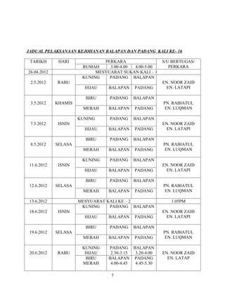 JADUAL PELAKSANAAN KEJOHANAN BALAPAN DAN PADANG KALI KE- 16

 TARIKH       HARI             PERKARA                  S/U BERTUGAS/
                       RUMAH     3.00-4.00 4.00-5.00       PERKARA
26.04.2012                  MESYUARAT SUKAN KALI – 1
                       KUNING    PADANG BALAPAN
 2.5.2012    RABU                                       EN. NOOR ZAID
                        HIJAU    BALAPAN    PADANG       EN. LATAPI

                        BIRU     PADANG    BALAPAN
 3.5.2012    KHAMIS                                     PN. RABIATUL
                       MERAH     BALAPAN    PADANG       EN. LUQMAN

                      KUNING     PADANG    BALAPAN
 7.5.2012    ISNIN                                      EN. NOOR ZAID
                        HIJAU    BALAPAN    PADANG       EN. LATAPI

                        BIRU     PADANG    BALAPAN
 8.5.2012    SELASA                                     PN. RABIATUL
                       MERAH     BALAPAN    PADANG       EN. LUQMAN

                       KUNING    PADANG    BALAPAN
 11.6.2012   ISNIN                                      EN. NOOR ZAID
                        HIJAU    BALAPAN    PADANG       EN. LATAPI

                        BIRU     PADANG    BALAPAN
 12.6.2012   SELASA                                     PN. RABIATUL
                       MERAH     BALAPAN    PADANG       EN. LUQMAN

 13.6.2012            MESYUARAT KALI KE – 2                1.05PM
                       KUNING    PADANG BALAPAN
 18.6.2012   ISNIN                                      EN. NOOR ZAID
                        HIJAU    BALAPAN    PADANG       EN. LATAPI

                        BIRU     PADANG    BALAPAN
 19.6.2012   SELASA                                     PN. RABIATUL
                       MERAH     BALAPAN    PADANG       EN. LUQMAN

                       KUNING    PADANG BALAPAN
 20.6.2012   RABU       HIJAU     2.30-3.15 3.20-4.00   EN. NOOR ZAID
                        BIRU     BALAPAN PADANG           EN. LATAP
                       MERAH      4.00-4.45 4.45-5.30

                                  7
 