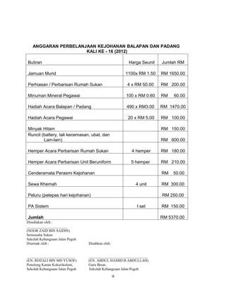 ANGGARAN PERBELANJAAN KEJOHANAN BALAPAN DAN PADANG
                     KALI KE - 16 (2012)

Butiran                                                Harga Seunit   Jumlah RM

Jamuan Murid                                          1100x RM 1.50   RM 1650.00

Perhiasan / Perbarisan Rumah Sukan                    4 x RM 50.00    RM 200.00

Minuman Mineral Pegawai                               100 x RM 0.60   RM   60.00

Hadiah Acara Balapan / Padang                         490 x RM3.00    RM 1470.00

Hadiah Acara Pegawai                                   20 x RM 5.00   RM 100.00

Minyak Hitam                                                          RM 150.00
Runcit (battery, tali kecemasan, ubat, dan
        Lain-lain)                                                    RM 600.00

Hemper Acara Perbarisan Rumah Sukan                     4 hemper      RM 180.00

Hemper Acara Perbarisan Unit Beruniform                 5 hemper      RM 210.00

Cenderamata Perasmi Kejohanan                                         RM   50.00

Sewa Khemah                                               4 unit      RM 300.00

Peluru (pelepas hari kejohanan)                                       RM 250.00

PA Sistem                                                  I set      RM 150.00

Jumlah                                                                RM 5370.00
Disediakan oleh :
______________________
(NOOR ZAID BIN SAIDIN)
Setiausaha Sukan
Sekolah Kebangsaan Jalan Pegoh
Disemak oleh :                   Disahkan oleh:


__________________________       ________________________________
(EN. ROZALI BIN MD YUSOF)        (EN. ABDUL HAMID B ABDULLAH)
Penolong Kanan Kokurikulum,      Guru Besar,
Sekolah Kebangsaan Jalan Pegoh   Sekolah Kebangsaan Jalan Pegoh

                                                  9
 
