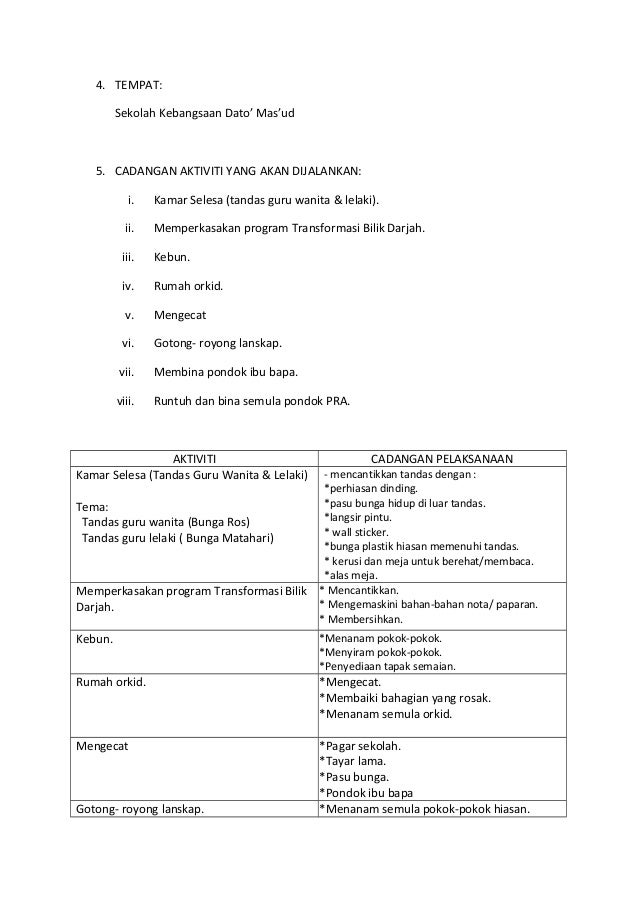 Kertas kerja 2019 Kertas kerja 2019