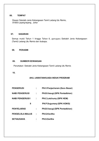 06. TEMPAT
Dewan Sekolah Jenis Kebangsaan Tamil Ladang Ulu Remis,
81850 Layang-layang, Johor
07. SASARAN
Semua murid Tahun 1 hingga Tahun 6, guru-guru Sekolah Jenis Kebangsaan
(Tamil) Ladang Ulu Remis dan ibubapa.
08. PERASMI
09. SUMBER KEWANGAN
Peruntukan Sekolah Jenis Kebangsaan Tamil Ladang Ulu Remis
10.
AHLI JAWATANKUASA INDUK PROGRAM
PENGERUSI : PN.V.Panjacharam (Guru Besar)
NAIB PENGERUSI : PN.B.Vasugi (GPK Pentadbiran)
NAIB PENGERUSI I : PN.C.Letchumy (GPK HEM)
II PN.P.Sugumary (GPK KOKO)
PENYELARAS : PN.B.Vasugi (GPK Pentadbiran)
PENGELOLA MAJLIS : PN.G.Kavitha
SETIAUSAHA : PN.S.Saritha
 