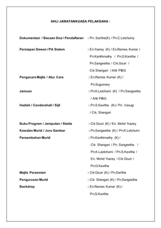 AHLI JAWATANKUASA PELAKSANA :
Dokumentasi / Bacaan Doa / Pendaftaran : Pn. Saritha(K) / Pn.C.Letchumy
Persiapan Dewan / PA Sistem : En.Yusrey (K) / En.Rames Kumar /
Pn.Kanthimathy / Pn.G.Kavitha /
Pn.Sangeetha / Cik.Gouri /
Cik Shangari / Ahli PIBG
Pengacara Majlis / Atur Cara : En.Rames Kumar (K) /
Pn.Sugumary
Jamuan : Pn.K.Letchumi (K) / Pn.Sangeetha
/ Ahli PIBG
Hadiah / Cenderahati / Sijil : Pn.S.Kavitha (K) / Pn. Vasugi
/ Cik. Shangari
Buku Program / Jemputan / Slaids : Cik Gouri (K) / En. Mohd Yusrey
Kawalan Murid / Juru Gambar : Pn.Sangeetha (K) / Pn.K.Letchumi
Persembahan Murid : Pn.Kanthimathy (K) /
Cik Shangari / Pn. Sangeetha /
Pn.K.Laetchumi / Pn.S.Kavitha /
En. Mohd Yusrey / Cik Gouri /
Pn.G.Kavitha
Majlis Perasmian : Cik Gouri (K) / Pn.Saritha
Pengurusan Murid : Cik Shangari (K) / Pn.Sangeetha
Backdrop : En.Rames Kumar (K) /
Pn.G.Kavitha
 