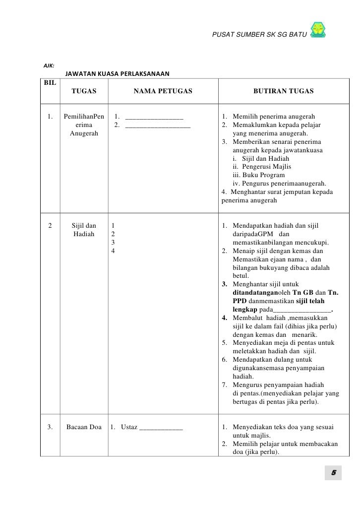 Kertas kerja anugerah nilam 2011