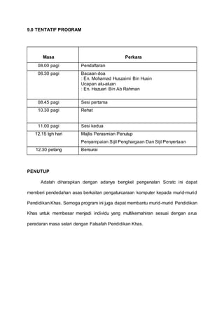 9.0 TENTATIF PROGRAM
Masa Perkara
08.00 pagi Pendaftaran
08.30 pagi Bacaan doa
: En. Mohamad Huszaimi Bin Husin
Ucapan alu-aluan
: En. Hazuari Bin Ab Rahman
08.45 pagi Sesi pertama
10.30 pagi Rehat
11.00 pagi Sesi kedua
12.15 tgh hari Majlis Perasmian Penutup
Penyampaian Sijil Penghargaan Dan Sijil Penyertaan
12.30 petang Bersurai
PENUTUP
Adalah diharapkan dengan adanya bengkel pengenalan Scratc ini dapat
memberi pendedahan asas berkaitan pengaturcaraan komputer kepada murid-murid
Pendidikan Khas. Semoga program ini juga dapat membantu murid-murid Pendidikan
Khas untuk membesar menjadi individu yang multikemahiran sesuai dengan arus
peredaran masa selari dengan Falsafah Pendidikan Khas.
 