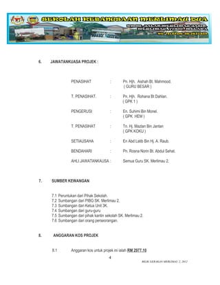 6.   JAWATANKUASA PROJEK :



                  PENASIHAT               :      Pn. Hjh. Aishah Bt. Mahmood.
                                                 ( GURU BESAR )

                  T. PENASIHAT.           :      Pn. Hjh. Rohana Bt Dahlan.
                                                 ( GPK 1 )

                  PENGERUSI               :      En. Suhimi Bin Monel.
                                                 ( GPK HEM )

                  T. PENASIHAT            :      Tn. Hj. Mazlan Bin Jantan
                                                 ( GPK KOKU )

                  SETIAUSAHA              :      En Abd Latib Bin Hj. A. Raub.

                  BENDAHARI               :      Pn. Rosna Norin Bt. Abdul Sehat.

                  AHLI JAWATANKAUSA :            Semua Guru SK. Merlimau 2.



7.   SUMBER KEWANGAN


     7.1   Peruntukan dari Pihak Sekolah.
     7.2   Sumbangan dari PIBG SK. Merlimau 2.
     7.3   Sumbangan dari Ketua Unit 3K.
     7.4   Sumbangan dari guru-guru
     7.5   Sumbangan dari pihak kantin sekolah SK. Merlimau 2.
     7.6   Sumbangan dari orang perseorangan.


8.    ANGGARAN KOS PROJEK


     8.1          Anggaran kos untuk projek ini ialah RM 2977.10
                                         4
                                                             BILIK GERAKAN MERLIMAU 2, 2012
 