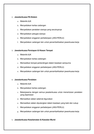 2. Jawatankuasa PA Sistem

     a. Melantik AJK

     b. Menyediakan kertas cadangan

     c. Menyediakan peralatan siaraya yang secukupnya

     d. Menyediakan petugas siaraya

     e. Menyediakan anggaran perbelanjaan (JIKA PERLU)

     f.   Menyediakan cadangan lain untuk penambahbaikan jawankuasa kerja



3. Jawatankuasa Persiapan & Hiasan Tempat

     a. Melantik AJK

     b. Menyediakan kertas cadangan

     c. Memastikan tempat pertandingan dalam keadaan sempurna

     d. Menyediakan anggaran perbelanjaan (JIKA PERLU)

     e. Menyediakan cadangan lain untuk penambahbaikan jawankuasa kerja



4. Jawatankuasa Peralatan

     a. Melantik AJK

     b. Menyediakan kertas cadangan

     c. Bekerjasama dengan semua jawatankuasa untuk menentukan peralatan
          yang diperlukan

     d. Memastikan alatan selamat digunakan

     e. Memastikan alatan dipulangkan dalam keadaan yang baik dan cukup

     f.   Menyediakan anggaran perbelanjaan (JIKA PERLU)

     g. Menyediakan cadangan lain untuk penambahbaikan jawankuasa kerja



5. Jawatankuasa Keselamatan & Kawalan Murid
 