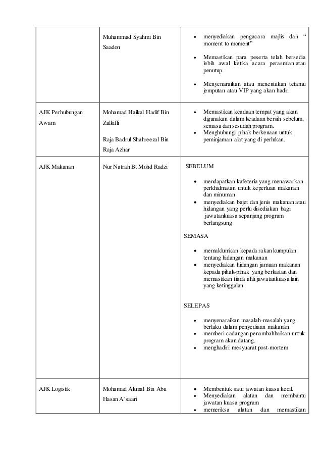 contoh laporan program khidmat masyarakat contoh laporan program khidmat masyarakat