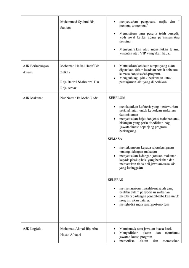 Kertas kerja cadangan bagi program khidmat masyarakat 2 | PDF