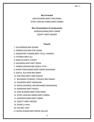 CHINA ‘10




                              Biro Protokol
                    WAN SHARINA BINTI WAN RAMLI
                   SITEE HARLINA ANNES BINTI SABDA


                    Biro Persembahan & Cenderamata
                       NORSHAFARINA BINTI OMAR
                          EZZATY BINTI HEDZIR




                                Peserta
1. ZULKARNAIN BIN AZHAM
2. AHMAD MUIZ BIN CHE IZHAM
3. NURSAFIRA YASMIN BINTI TAJUL HAKMAH
4. FATIMAH BINTI ALI
5. NABILAH BINTI YUSOFF
6. ASHANIRA BINTI MAT DERIS
7. AHMAD ZAKWAN BIN AZIZUL FATA
8. NOOR FARAHAINEE BINTI NOOR SHAHIDAN
9. SAIFUL ZULHAIRI BIN OMAR
10. RAFHANA BINTI ABD RASHID
11. MUHAMAD SYAMSUL FIRDAUS BIN SAMAH
12. SHAKIRAH BINTI SAMSUDIN
13. MOHD SHAHROL BIN MOHAMED NASARUDIN
14. NURDIANA BINTI RAZALI
15. WAN SHARINA BINTI WAN RAMLI
16. SITEE HARLINA ANNES BINTI SABDA
17. NORSHAFARINA BINTI OMAR
18. EZZATY BINTI HEDZIR
19. WONG LI HWA
20. SIA BEE CHIN
21.NOOR SHIQIM BINTI MOHD SALLEH

                                   12
 