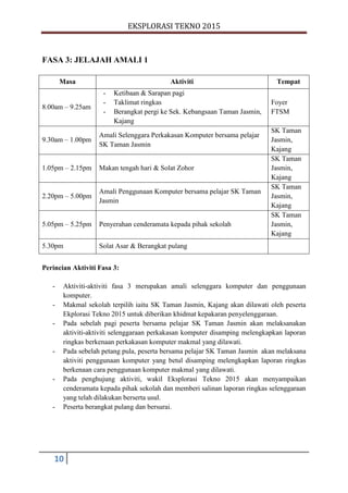 EKSPLORASI TEKNO 2015
10
FASA 3: JELAJAH AMALI 1
Masa Aktiviti Tempat
8.00am – 9.25am
- Ketibaan & Sarapan pagi
- Taklimat ringkas
- Berangkat pergi ke Sek. Kebangsaan Taman Jasmin,
Kajang
Foyer
FTSM
9.30am – 1.00pm
Amali Selenggara Perkakasan Komputer bersama pelajar
SK Taman Jasmin
SK Taman
Jasmin,
Kajang
1.05pm – 2.15pm Makan tengah hari & Solat Zohor
SK Taman
Jasmin,
Kajang
2.20pm – 5.00pm
Amali Penggunaan Komputer bersama pelajar SK Taman
Jasmin
SK Taman
Jasmin,
Kajang
5.05pm – 5.25pm Penyerahan cenderamata kepada pihak sekolah
SK Taman
Jasmin,
Kajang
5.30pm Solat Asar & Berangkat pulang
Perincian Aktiviti Fasa 3:
- Aktiviti-aktiviti fasa 3 merupakan amali selenggara komputer dan penggunaan
komputer.
- Makmal sekolah terpilih iaitu SK Taman Jasmin, Kajang akan dilawati oleh peserta
Ekplorasi Tekno 2015 untuk diberikan khidmat kepakaran penyelenggaraan.
- Pada sebelah pagi peserta bersama pelajar SK Taman Jasmin akan melaksanakan
aktiviti-aktiviti selenggaraan perkakasan komputer disamping melengkapkan laporan
ringkas berkenaan perkakasan komputer makmal yang dilawati.
- Pada sebelah petang pula, peserta bersama pelajar SK Taman Jasmin akan melaksana
aktiviti penggunaan komputer yang betul disamping melengkapkan laporan ringkas
berkenaan cara penggunaan komputer makmal yang dilawati.
- Pada penghujung aktiviti, wakil Eksplorasi Tekno 2015 akan menyampaikan
cenderamata kepada pihak sekolah dan memberi salinan laporan ringkas selenggaraan
yang telah dilakukan berserta usul.
- Peserta berangkat pulang dan bersurai.
 