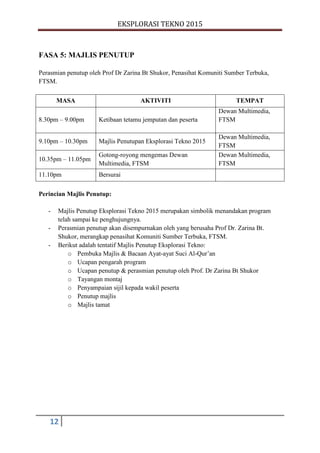 EKSPLORASI TEKNO 2015
12
FASA 5: MAJLIS PENUTUP
Perasmian penutup oleh Prof Dr Zarina Bt Shukor, Penasihat Komuniti Sumber Terbuka,
FTSM.
MASA AKTIVITI TEMPAT
8.30pm – 9.00pm Ketibaan tetamu jemputan dan peserta
Dewan Multimedia,
FTSM
9.10pm – 10.30pm Majlis Penutupan Eksplorasi Tekno 2015
Dewan Multimedia,
FTSM
10.35pm – 11.05pm
Gotong-royong mengemas Dewan
Multimedia, FTSM
Dewan Multimedia,
FTSM
11.10pm Bersurai
Perincian Majlis Penutup:
- Majlis Penutup Eksplorasi Tekno 2015 merupakan simbolik menandakan program
telah sampai ke penghujungnya.
- Perasmian penutup akan disempurnakan oleh yang berusaha Prof Dr. Zarina Bt.
Shukor, merangkap penasihat Komuniti Sumber Terbuka, FTSM.
- Berikut adalah tentatif Majlis Penutup Eksplorasi Tekno:
o Pembuka Majlis & Bacaan Ayat-ayat Suci Al-Qur’an
o Ucapan pengarah program
o Ucapan penutup & perasmian penutup oleh Prof. Dr Zarina Bt Shukor
o Tayangan montaj
o Penyampaian sijil kepada wakil peserta
o Penutup majlis
o Majlis tamat
 
