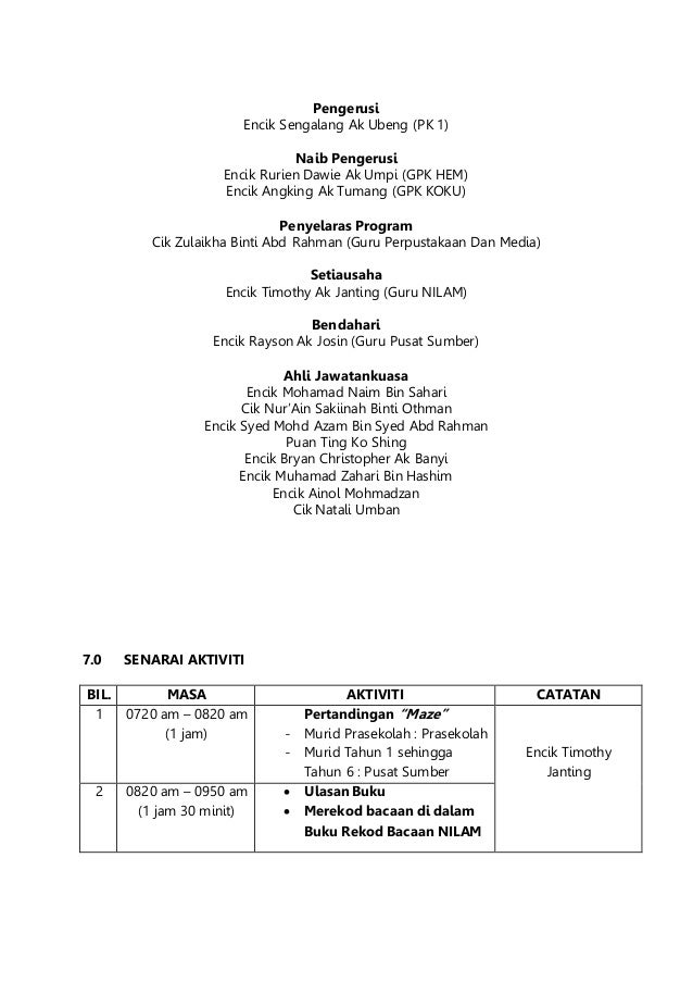 Kertas Kerja Galak Guna Pss 2018