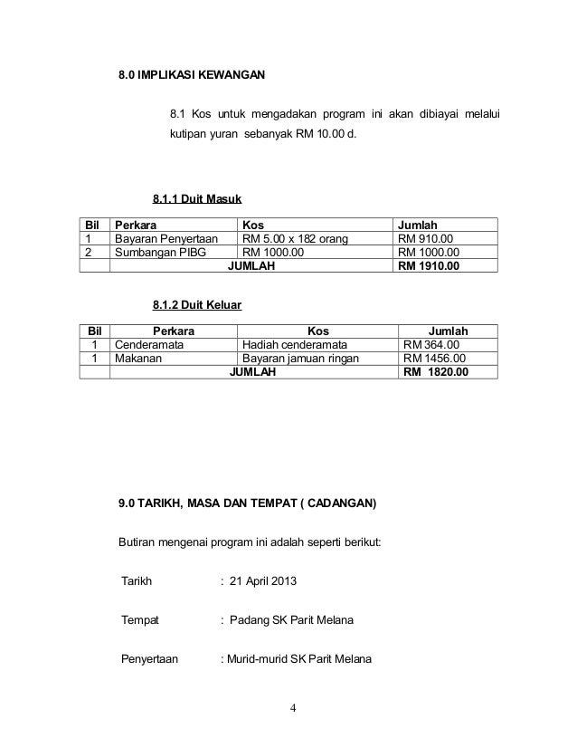 Kertas kerja gerko 1
