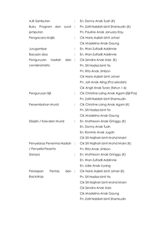 AJK Sambutan : En. Donny Anak Tuah (K)
Buku Program dan surat
jemputan
: Pn. Zatil Nabilah binti Shamsudin (K)
Pn. Pauline Anak January Enju
Pengacara Majlis : Cik Hanis Aqilah binti Johari
Cik Madelina Anak Gaung
Jurugambar : En. Wan Zulfadli Addinnie
Bacaan doa : En. Wan Zulfadli Addinnie
Pengurusan hadiah dan
cenderamata
: Cik Sendra Anak Ada (K)
Pn. Siti Hasliza binti Ya
Pn. Rita Anak Jimbon
Cik Hanis Aqilah binti Johari
Pn. Jati Anak Aling (Pra sekolah)
Cik Angit Anak Turan (Tahun 1-6)
Pengurusan Sijil : Cik Christine Laing Anak Agam (Sijil Pra)
Pn. Zatil Nabilah binti Shamsudin
Persembahan Murid : Cik Christine Laing Anak Agam (K)
Pn. Siti Hasliza binti Ya
Cik Madelina Anak Gaung
Disiplin / Kawalan Murid : En. Matheson Anak Gringgu (K)
En. Donny Anak Tuah
En. Rommis Anak Jugah
Cik Siti Najihah binti Mohd Mokri
Penyelaras Penerima Hadiah
/ Penyelia Peserta
: Cik Siti Najihah binti Mohd Mokri (K)
Pn. Rita Anak Jimbon
Siaraya : En. Matheson Anak Gringgu (K)
En. Wan Zulfadli Addinnie
En. Lidie Anak Uyang
Persiapan Pentas dan
Backdrop
: Cik Hanis Aqilah binti Johari (K)
Pn. Siti Hasliza binti Ya
Cik Siti Najihah binti Mohd Mokri
Cik Sendra Anak Ada
Cik Madelina Anak Gaung
Pn. Zatil Nabilah binti Shamsudin
 