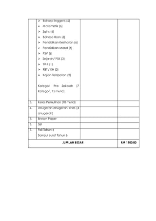  Bahasa Inggeris (6)
 Matematik (6)
 Sains (6)
 Bahasa Iban (6)
 Pendidikan Kesihatan (6)
 Pendidikan Moral (6)
 PSV (6)
 Sejarah/ PSK (3)
 TMK (1)
 RBT / KH (3)
 Kajian Tempatan (2)
Kategori Pra Sekolah (7
Kategori, 15 murid)
3. Kelas Pemulihan (10 murid)
4. Anugerah-anugerah Khas (4
anugerah)
5. Brown Paper
6. Sijil
7. Fail Tahun 6
Sampul surat Tahun 6
JUMLAH BESAR RM 1100.00
 