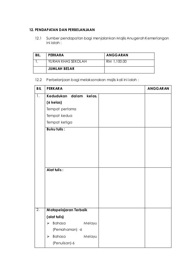 Kertas kerja hari anugerah
