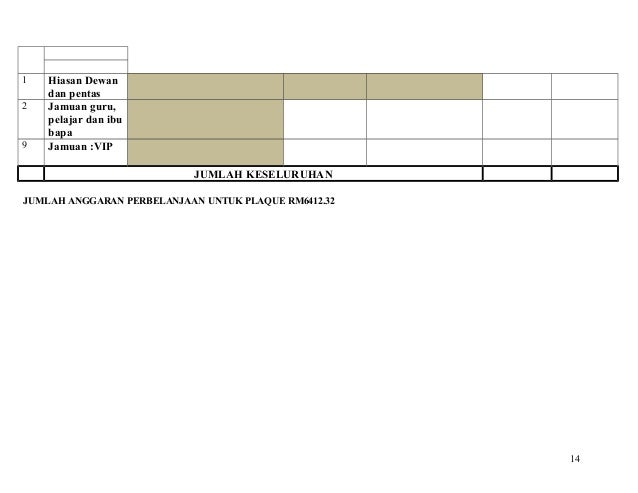 Kertas kerja hari anugerah cemerlang 2015