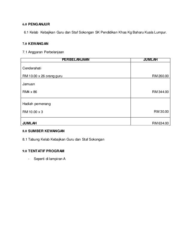 Kertas Kerja Hari Guru Autosaved