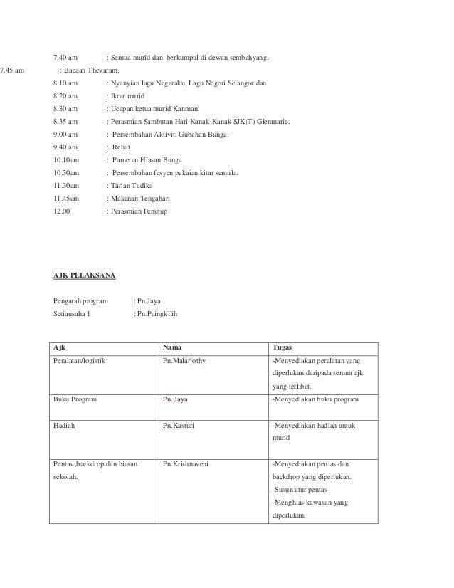 Kertas kerja hari kanak