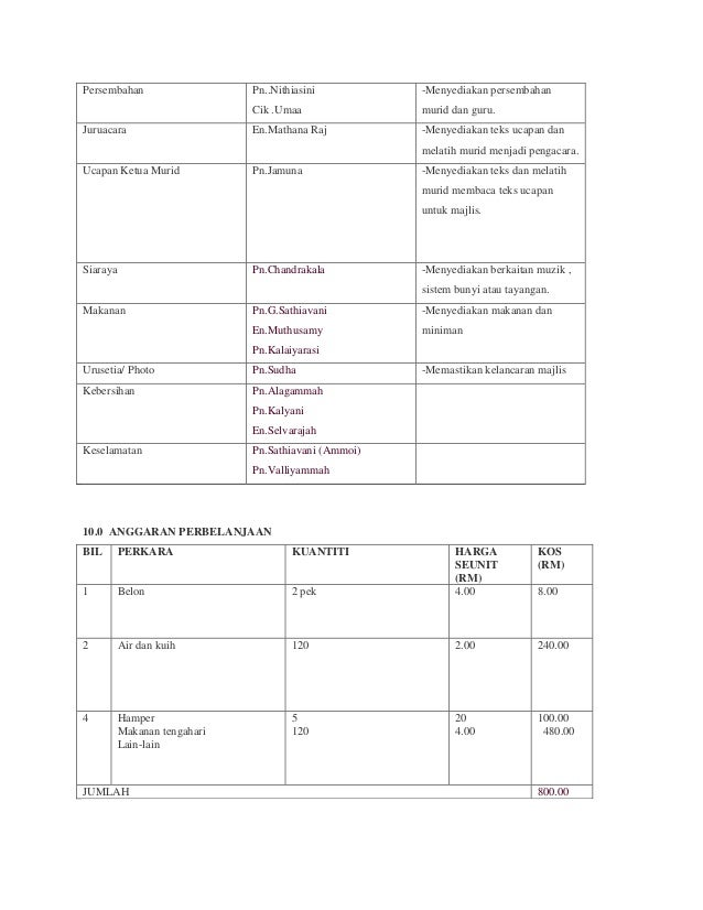 Contoh Kertas Kerja Hari Kanak-kanak - J K A T L V