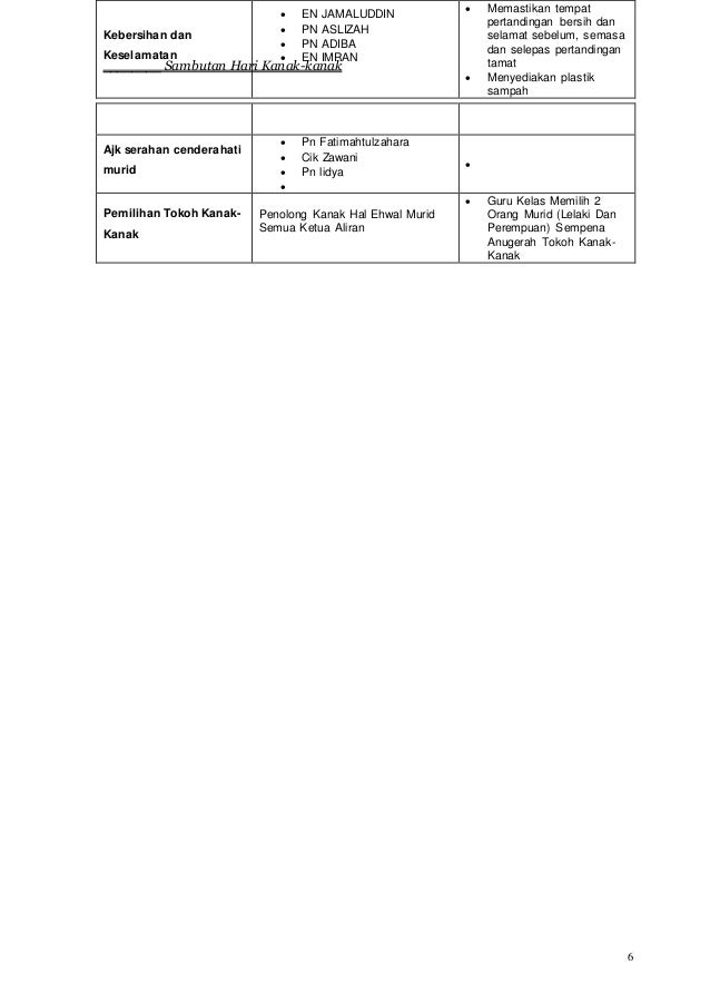kertas kerja hari kanak-kanak 2018