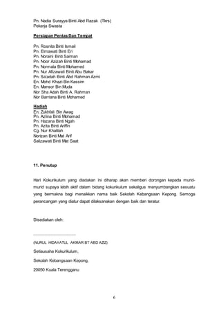 6
Pn. Nadia Surayya Binti Abd Razak (Tkrs)
Pekerja Swasta
Persiapan Pentas Dan Tempat
Pn. Rosnita Binti Ismail
Pn. Elmawati Binti Eri
Pn. Noraini Binti Saiman
Pn. Noor Azizah Binti Mohamad
Pn. Normala Binti Mohamed
Pn. Nur Afizawati Binti Abu Bakar
Pn. Sa’adah Binti Abd Rahman Azmi
En. Mohd Khazi Bin Kassim
En. Mansor Bin Muda
Nor Sha Adah Binti A. Rahman
Nor Barriana Binti Mohamed
Hadiah
En. Zukhfali Bin Awag
Pn. Azlina Binti Mohamad
Pn. Hazana Binti Ngah
Pn. Azita Binti Ariffin
Cg. Nur Khalilah
Norizan Binti Mat Arif
Salizawati Binti Mat Saat
11. Penutup
Hari Kokurikulum yang diadakan ini diharap akan memberi dorongan kepada murid-
murid supaya lebih aktif dalam bidang kokurikulum sekaligus menyumbangkan sesuatu
yang bermakna bagi menaikkan nama baik Sekolah Kebangsaan Kepong. Semoga
perancangan yang diatur dapat dilaksanakan dengan baik dan teratur.
Disediakan oleh:
......................................
(NURUL HIDAYATUL AKMAR BT ABD AZIZ)
Setiausaha Kokurikulum,
Sekolah Kebangsaan Kepong,
20050 Kuala Terengganu
 