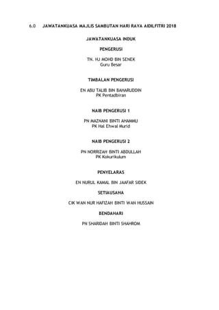 6.0 JAWATANKUASA MAJLIS SAMBUTAN HARI RAYA AIDILFITRI 2018
JAWATANKUASA INDUK
PENGERUSI
TN. HJ MOHD BIN SENEK
Guru Besar
TIMBALAN PENGERUSI
EN ABU TALIB BIN BAHARUDDIN
PK Pentadbiran
NAIB PENGERUSI 1
PN MAZNANI BINTI AHAMMU
PK Hal Ehwal Murid
NAIB PENGERUSI 2
PN NORRIZAH BINTI ABDULLAH
PK Kokurikulum
PENYELARAS
EN NURUL KAMAL BIN JAAFAR SIDEK
SETIAUSAHA
CIK WAN NUR HAFIZAH BINTI WAN HUSSAIN
BENDAHARI
PN SHARIDAH BINTI SHAHROM
 