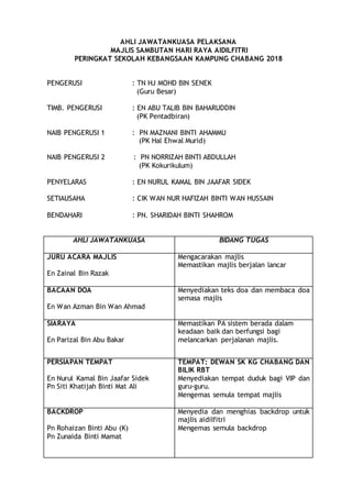 AHLI JAWATANKUASA PELAKSANA
MAJLIS SAMBUTAN HARI RAYA AIDILFITRI
PERINGKAT SEKOLAH KEBANGSAAN KAMPUNG CHABANG 2018
PENGERUSI : TN HJ MOHD BIN SENEK
(Guru Besar)
TIMB. PENGERUSI : EN ABU TALIB BIN BAHARUDDIN
(PK Pentadbiran)
NAIB PENGERUSI 1 : PN MAZNANI BINTI AHAMMU
(PK Hal Ehwal Murid)
NAIB PENGERUSI 2 : PN NORRIZAH BINTI ABDULLAH
(PK Kokurikulum)
PENYELARAS : EN NURUL KAMAL BIN JAAFAR SIDEK
SETIAUSAHA : CIK WAN NUR HAFIZAH BINTI WAN HUSSAIN
BENDAHARI : PN. SHARIDAH BINTI SHAHROM
AHLI JAWATANKUASA BIDANG TUGAS
JURU ACARA MAJLIS
En Zainal Bin Razak
Mengacarakan majlis
Memastikan majlis berjalan lancar
BACAAN DOA
En Wan Azman Bin Wan Ahmad
Menyediakan teks doa dan membaca doa
semasa majlis
SIARAYA
En Parizal Bin Abu Bakar
Memastikan PA sistem berada dalam
keadaan baik dan berfungsi bagi
melancarkan perjalanan majlis.
PERSIAPAN TEMPAT
En Nurul Kamal Bin Jaafar Sidek
Pn Siti Khatijah Binti Mat Ali
TEMPAT: DEWAN SK KG CHABANG DAN
BILIK RBT
Menyediakan tempat duduk bagi VIP dan
guru-guru.
Mengemas semula tempat majlis
BACKDROP
Pn Rohaizan Binti Abu (K)
Pn Zunaida Binti Mamat
Menyedia dan menghias backdrop untuk
majlis aidilfitri
Mengemas semula backdrop
 