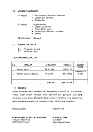 7.0 JADUAL PELAKSANAAN
10.00 pagi : Guru dan murid berkumpul di Dewan
 Ucapan guru bertugas
 Bacaan doa
10.30 pagi : Majlis bermula
 Ucapan Guru Besar
 Persembahan murid
 Persembahan dari guru ( sukarela )
 Jamuan
12.30 tengahari : Bersurai
8.0 SUMBER KEWANGAN
8.1. Peruntukan Sekolah
8.2. Sumbangan guru
ANGGARAN PERBELANJAAN
11.0 PENUTUP
Adalah diharapkan Majlis Sambutan Hari Raya peringkat Sekolah ini akan berjalan
dengan lancar dengan sokongan pihak pentadbir dan guru-guru. Oleh yang
demikian, semua pihak diharapkan dapat memberi komitmen yang sepenuhnya
untuk memastikan program ini mampu mencapai objektif yang disasarkan.
BIL PERKARA ANGGARAN JUMLAH SUMBER
1 Jamuan Murid RM 5 x 193 RM 965.00
SUWA
2 Jamuan Guru dan tetamu RM10 x 50 RM 500.00
SUMBANGAN
GURU
JUMLAH RM 1465.00
Disediakan oleh :
WAN NUR HAFIZAH BINTI WAN HUSSAIN
Setiausaha Kelab Guru
SK Kampung Chabang
Disahkan oleh :
MOHD BIN SENEK
Guru Besar
SK Kampung Chabang
 