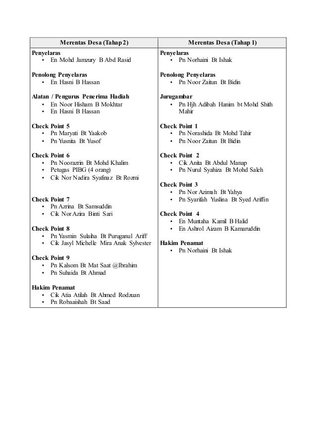 Kertas kerja hari sukan negara 2018