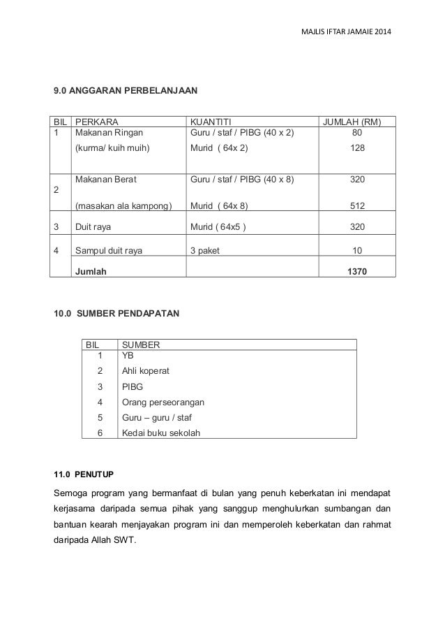 Kertas kerja iftar jamaie 2014