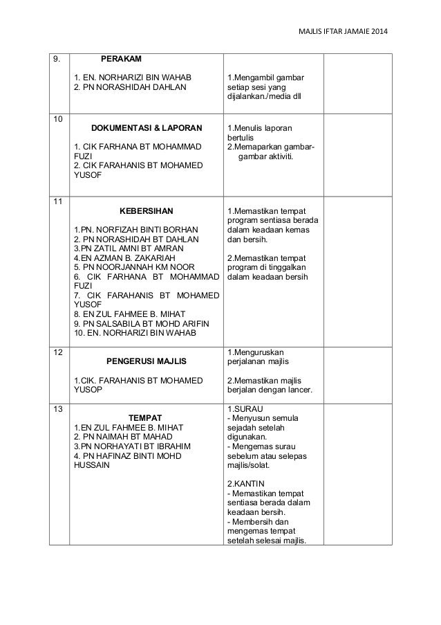 Kertas kerja iftar jamaie 2014