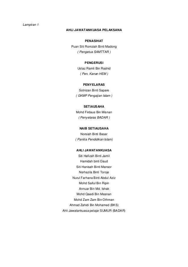 Kertas kerja ihya 1434 h 2013m