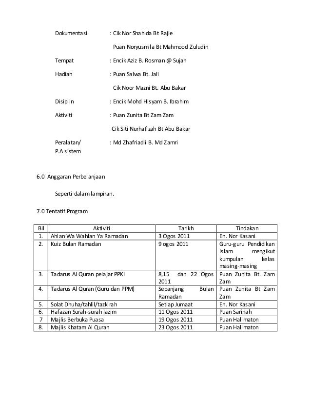 Kertas kerja ihya ramadan lame