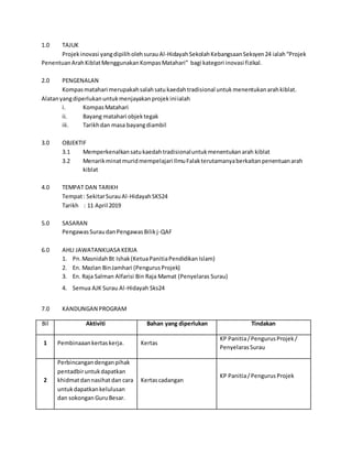1.0 TAJUK
Projekinovasi yangdipiliholehsurau Al-HidayahSekolahKebangsaanSeksyen24 ialah“Projek
PenentuanArahKiblatMenggunakanKompasMatahari” bagi kategori inovasi fizikal.
2.0 PENGENALAN
Kompasmatahari merupakahsalahsatu kaedahtradisional untuk menentukanarahkiblat.
Alatanyangdiperlukanuntukmenjayakanprojekiniialah
i. KompasMatahari
ii. Bayang matahari objektegak
iii. Tarikhdan masa bayangdiambil
3.0 OBJEKTIF
3.1 Memperkenalkansatukaedahtradisionaluntukmenentukanarah kiblat
3.2 Menarikminatmuridmempelajari IlmuFalakterutamanyaberkaitanpenentuanarah
kiblat
4.0 TEMPAT DAN TARIKH
Tempat: SekitarSurauAl-HidayahSKS24
Tarikh : 11 April 2019
5.0 SASARAN
PengawasSuraudanPengawasBilikj-QAF
6.0 AHLI JAWATANKUASA KERJA
1. Pn.MasnidahBt Ishak(KetuaPanitiaPendidikanIslam)
2. En. Mazlan BinJamhari (PengurusProjek)
3. En. Raja Salman Alfarisi Bin Raja Mamat (Penyelaras Surau)
4. Semua AJK Surau Al-Hidayah Sks24
7.0 KANDUNGAN PROGRAM
Bil Aktiviti Bahan yang diperlukan Tindakan
1 Pembinaaankertaskerja. Kertas
KP Panitia/PengurusProjek/
PenyelarasSurau
2
Perbincangandenganpihak
pentadbiruntukdapatkan
khidmatdannasihatdan cara
untukdapatkankelulusan
dan sokongan GuruBesar.
Kertascadangan
KP Panitia/Pengurus Projek
 