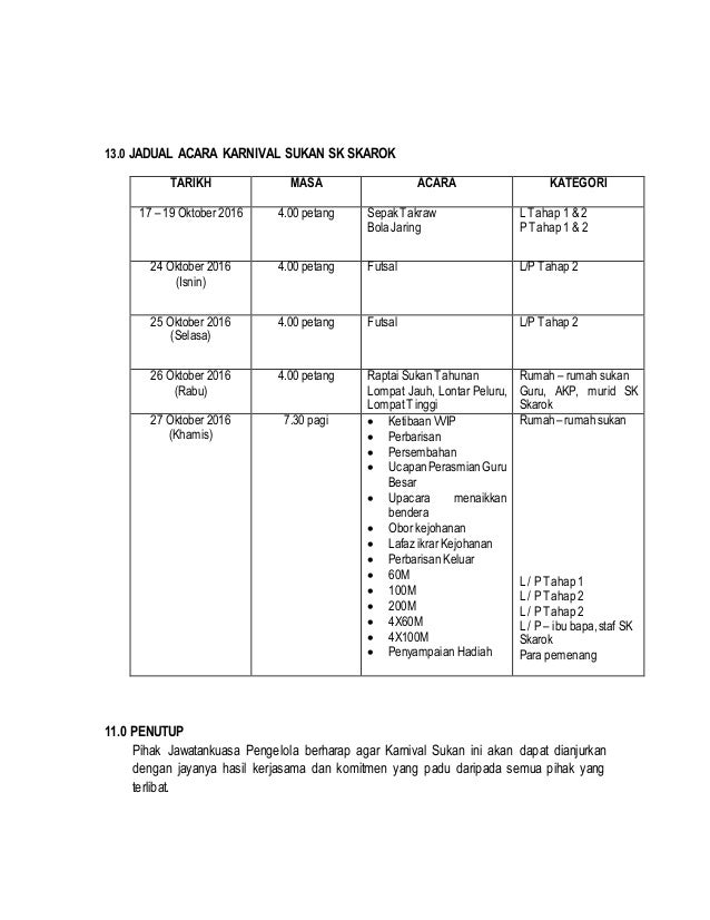Kertas Kerja Karnival Sukan SK Skarok  Oktober 2016