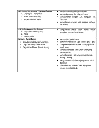 Kertas Kerja Karnival Sukan Tahunan SK Skarok 2017