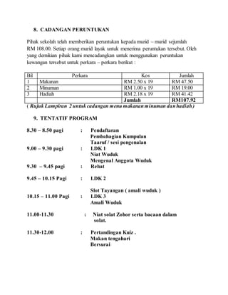 8. CADANGAN PERUNTUKAN
Pihak sekolah telah memberikan peruntukan kepada murid – murid sejumlah
RM 108.00. Setiap orang murid layak untuk menerima peruntukan tersebut. Oleh
yang demikian pihak kami mencadangkan untuk menggunakan peruntukan
kewangan tersebut untuk perkara – perkara berikut :
Bil Perkara Kos Jumlah
1 Makanan RM 2.50 x 19 RM 47.50
2 Minuman RM 1.00 x 19 RM 19.00
3 Hadiah RM 2.18 x 19 RM 41.42
Jumlah RM107.92
( Rujuk Lampiran 2 untuk cadangan menu makananminuman danhadiah)
9. TENTATIF PROGRAM
8.30 – 8.50 pagi : Pendaftaran
Pembahagian Kumpulan
Taaruf / sesi pengenalan
9.00 – 9.30 pagi : LDK 1
Niat Wuduk
Mengenal Anggota Wuduk
9.30 – 9.45 pagi : Rehat
9.45 – 10.15 Pagi : LDK 2
Slot Tayangan ( amali wuduk )
10.15 – 11.00 Pagi : LDK 3
Amali Wuduk
11.00-11.30 : Niat solat Zohor serta bacaan dalam
solat.
11.30-12.00 : Pertandingan Kuiz .
Makan tengahari
Bersurai
 
