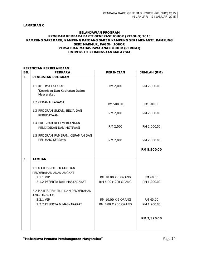Kertas Kerja Kejoho 2015 Terkini Kertas Kerja Kejoho 2015 Terkini