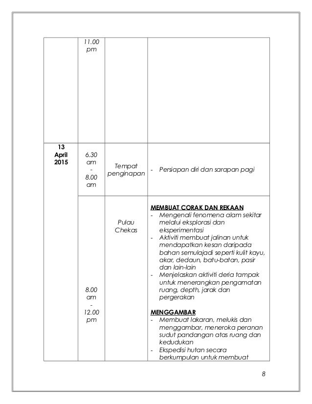 Kertas kerja kembara seni new 