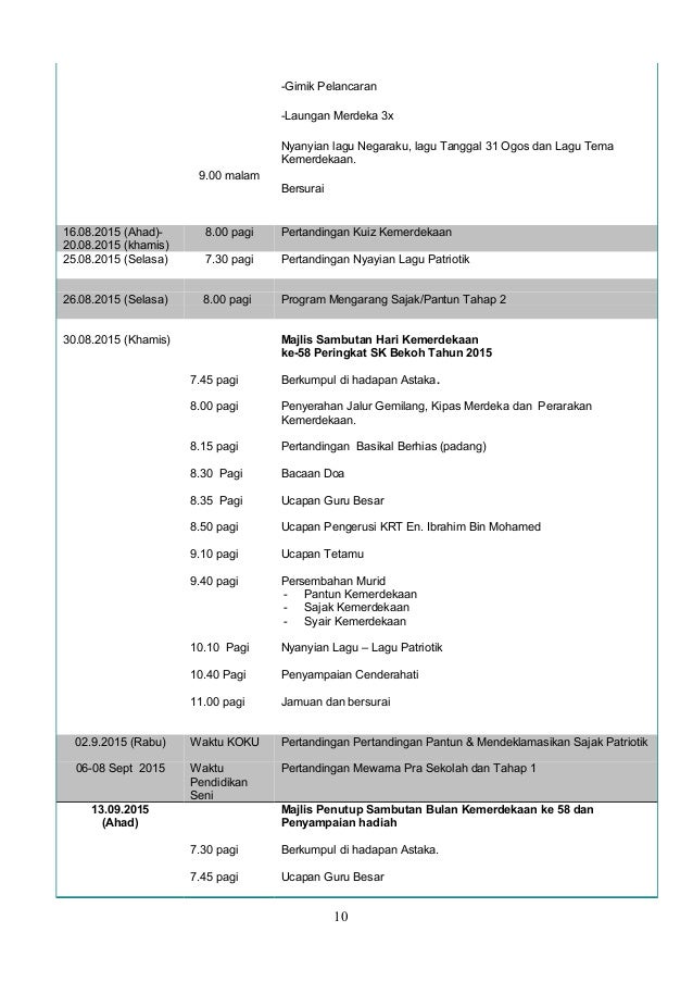 Kertas kerja kemerdekaan 2015