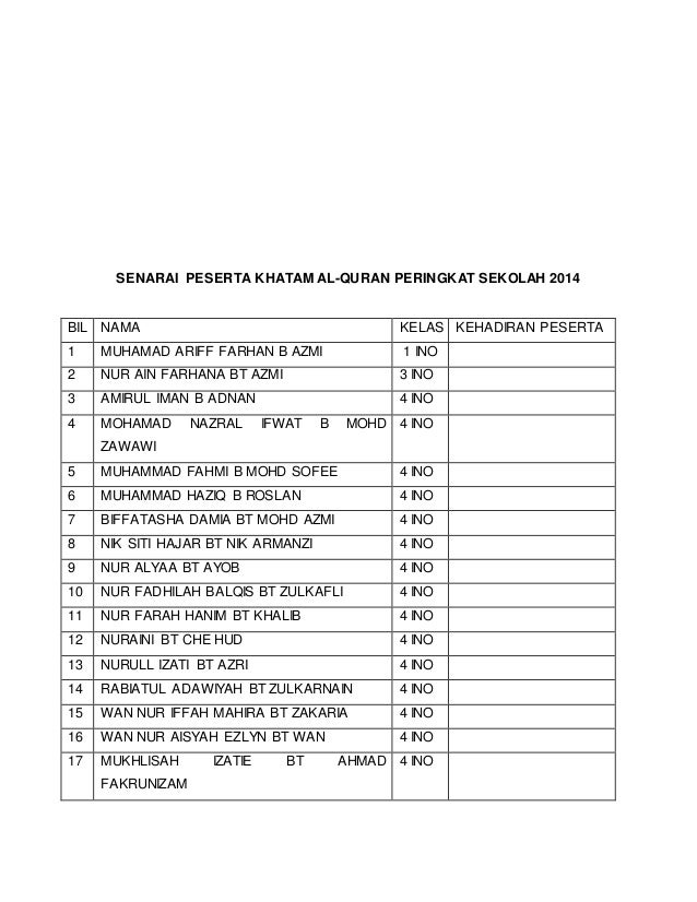 Kertas kerja khatam alquran