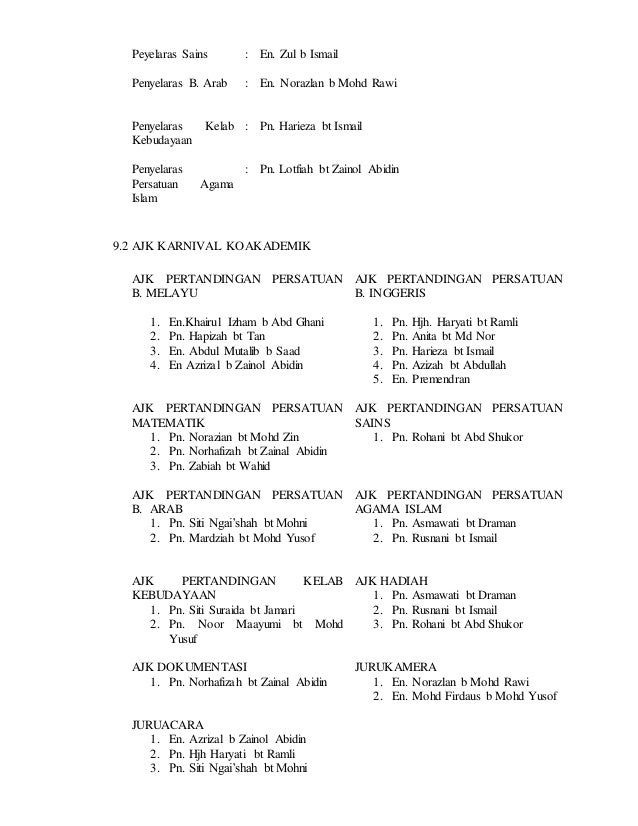 Kertas Kerja Koakademik 2015
