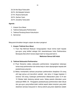 20


   25. Cik Nor Baya Fakaruddin
   26. Pn. Siti Zabedah Suhaimi
   27. Pn. Rozena Samsudin
   28. Pn. Sarihan Yasin
   29. Pn. Zuhaikha Taharuddin

Agenda :

   1. Ucapan Guru Besar
   2. Taklimat Setiausaha Perkhemahan
   3. Taklimat Penolong Kanan Kokurikulum
   4. Hal-hal lain




Mesyuarat dimulakan dengan ucapan alu-alaun pengerusi

   1. Ucapan /Taklimat Guru Besar
      1.1 Tuan Haji Mahmad Redzuan mengucapakan ribuan terima kasih kepada
           guru-guru yang terlibat sebagai Ahli Jawantankuasa Induk Perkhemahan
           Bersepadu Beruniform kerana dapat hadir ke mesyuarat kali ini.
                                               Makluman Semua AJK Induk


   2. Taklimat Setiausaha Perkhemahan
      2.1 Puan Norazima selaku setiausaha perkhemahan mengedarkan beberapa
           kertas kerja perkhemahan dan kertas kerja ini akan dipanjangkan kepada ahli
           jawatankuasa yang lain.
      2.2 Beliau memberitahu bahawa penyertaan perkhemahan diwajibkan 30 orang
           ahli bagi semua unit beruniform sekolah iaitu tahun 4 hingga tingkatan 3
           seramai 120 orang. Cadangan perkhemahan dilaksanakan pada 13,14 dan
           15 Oktober telah disokong sebulat suara. Setiap peserta dikenakan yuran
           sebanyak RM50. 00 . Pengagihan jawataankuasa perkhemahan telah dibuat
           dan guru-guru yang terlibat boleh melihat seperti dalam lampiran yang telah
           diedarkan semasa mesyuarat ini. Semua aktiviti yang akan dijalankan adalah
 