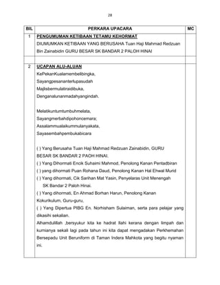 28


BIL                                PERKARA UPACARA                             MC
1     PENGUMUMAN KETIBAAN TETAMU KEHORMAT
      DIUMUMKAN KETIBAAN YANG BERUSAHA Tuan Haji Mahmad Redzuan
      Bin Zainabidin GURU BESAR SK BANDAR 2 PALOH HINAI


2     UCAPAN ALU-ALUAN
      KePekanKualamembelibingka,
      Sayangpesananterlupasudah
      Majlisbermulatiraidibuka,
      Denganalunanmadahyangindah.


      Melatikuntumtumbuhmelata,
      Sayangmerbahdipohoncemara;
      Assalammualaikummulanyakata,
      Sayasembahpembukabicara


      ( ) Yang Berusaha Tuan Haji Mahmad Redzuan Zainabidin, GURU
      BESAR SK BANDAR 2 PAOH HINAI.
      ( ) Yang Dihormati Encik Suhaimi Mahmod, Penolong Kanan Pentadbiran
      ( ) yang dihormati Puan Rohana Daud, Penolong Kanan Hal Ehwal Murid
      ( ) Yang dihormati, Cik Sarihan Mat Yasin, Penyelaras Unit Menengah
             SK Bandar 2 Paloh Hinai.
      ( ) Yang dihormati, En Ahmad Borhan Harun, Penolong Kanan
      Kokurikulum, Guru-guru,
      ( ) Yang Dipertua PIBG En. Norhisham Sulaiman, serta para pelajar yang
      dikasihi sekalian.
      Alhamdulillah ,bersyukur kita ke hadrat Ilahi kerana dengan limpah dan
      kurnianya sekali lagi pada tahun ini kita dapat mengadakan Perkhemahan
      Bersepadu Unit Beruniform di Taman Indera Mahkota yang begitu nyaman
      ini.
 