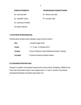 8


      DISIPLIN PESERTA                          PENGESAHAN PENDAFTARAN

      En. Harmizie latif                        Pn. Rohani Che Mat

      En. Jalil Mat Yassin                      Pn. Zuraida Talib

      En. Damanhuri Khalid

      Cik Zalina Salmad




7.0 BUTIRAN PERKHEMAHAN

Perkhemahan tersebut akan diadakan seperti butiran berikut:

      Hari                   : Jumaat hingga Ahad

      Tarikh                 : 11, 12 dan 13 Oktober 2012

      Tempat                 : Taman Pertanian Indera Mahkota Kuantan, Pahang

      Jurulatih              : Pusat Ko korikulum Daerah Pekan.




8.0 SASARAN PENYERTAAN

Program ini adalah mensasarkan kepada ahli unit beruniform Pengakap, PBSM,Tunas
Puteri dan Puteri Islam tahap 2 iaitu pelajar tahun 4, 5 dan 6, seramai 120 peserta
denganpembahagian 30 peserta bagi setiap unit.
 