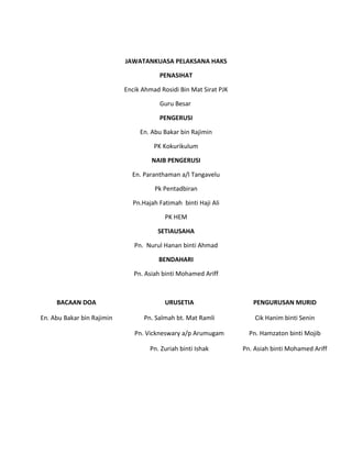 Kertas kerja konvo2