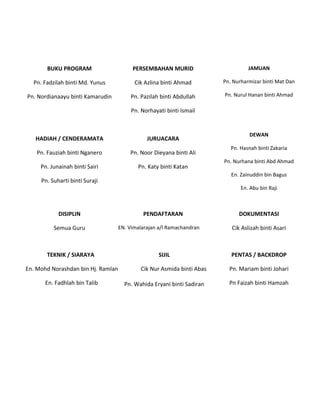 Kertas kerja konvo2