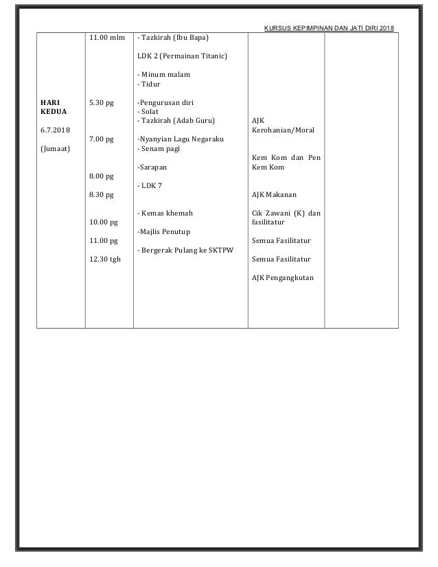 Kertas kerja kursus kepimpinan 2018