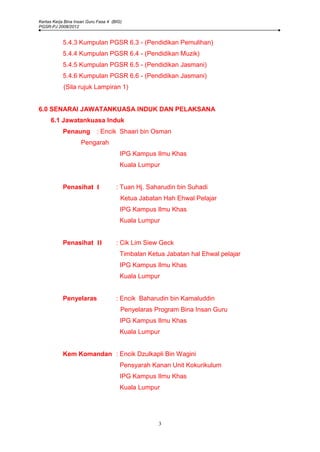 Kertas Kerja Bina Insan Guru Fasa 4 (BIG)
PGSR-PJ 2008/2012


           5.4.3 Kumpulan PGSR 6.3 - (Pendidikan Pemulihan)
           5.4.4 Kumpulan PGSR 6.4 - (Pendidikan Muzik)
           5.4.5 Kumpulan PGSR 6.5 - (Pendidikan Jasmani)
           5.4.6 Kumpulan PGSR 6.6 - (Pendidikan Jasmani)
            (Sila rujuk Lampiran 1)


6.0 SENARAI JAWATANKUASA INDUK DAN PELAKSANA
     6.1 Jawatankuasa Induk
           Penaung          : Encik Shaari bin Osman
                    Pengarah
                                        IPG Kampus Ilmu Khas
                                        Kuala Lumpur


           Penasihat I                : Tuan Hj. Saharudin bin Suhadi
                                        Ketua Jabatan Hah Ehwal Pelajar
                                        IPG Kampus Ilmu Khas
                                        Kuala Lumpur


           Penasihat II               : Cik Lim Siew Geck
                                        Timbalan Ketua Jabatan hal Ehwal pelajar
                                        IPG Kampus Ilmu Khas
                                        Kuala Lumpur


           Penyelaras                 : Encik Baharudin bin Kamaluddin
                                        Penyelaras Program Bina Insan Guru
                                        IPG Kampus Ilmu Khas
                                        Kuala Lumpur


           Kem Komandan : Encik Dzulkapli Bin Wagini
                                        Pensyarah Kanan Unit Kokurikulum
                                        IPG Kampus Ilmu Khas
                                        Kuala Lumpur




                                                    3
 